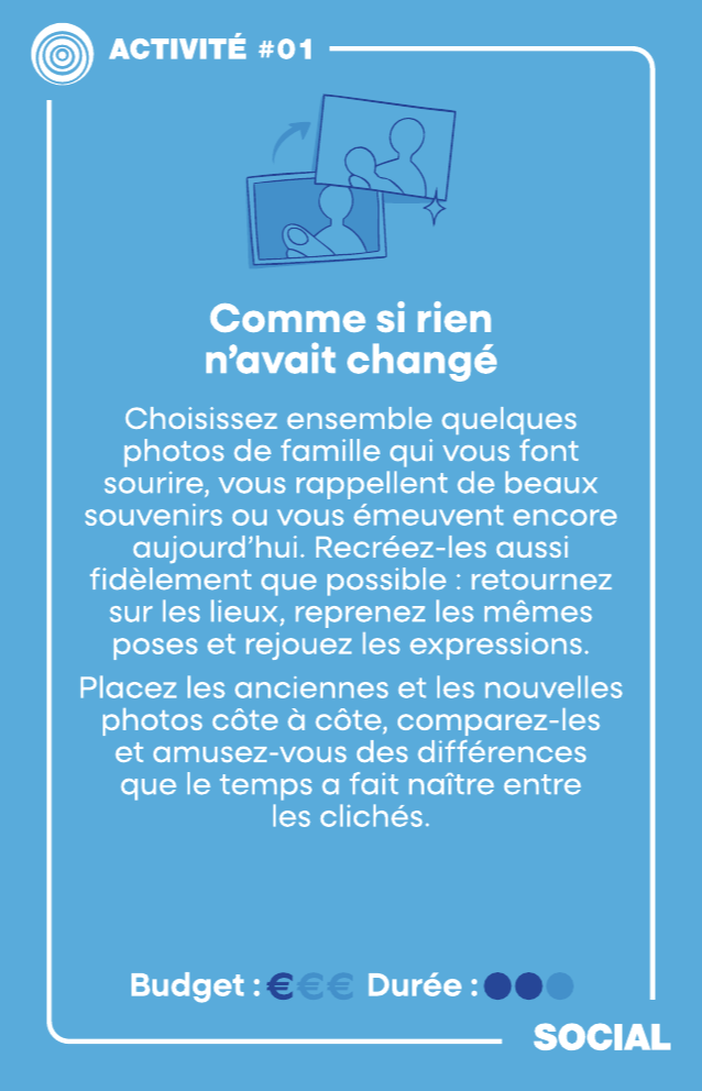 Carte SOCIAL FAMILLES : activité #1