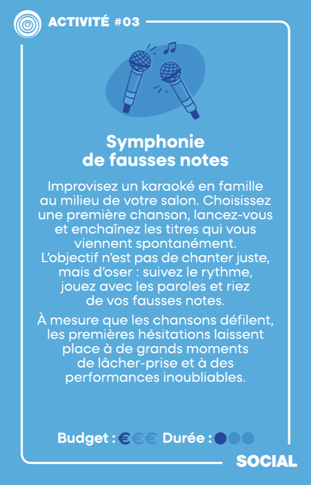Carte SOCIAL FAMILLES : activité #3