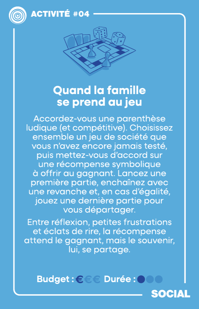 Carte SOCIAL FAMILLES : activité #4